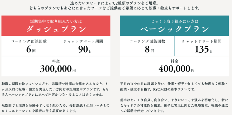 RYOMEI料金表